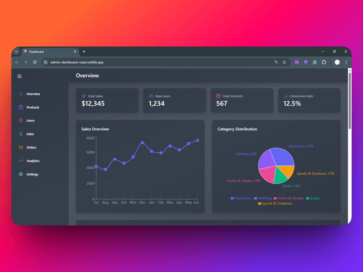 Admin Dashboard